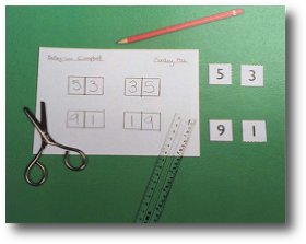 digits
