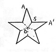 star  8