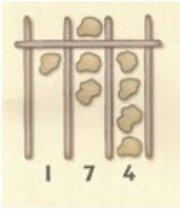 abacus