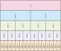 Making sense of equivalent fractions