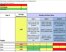 Tracking maths progress and identifying gaps